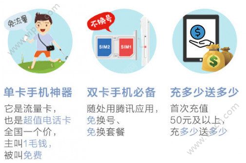 王者荣耀腾讯大王卡怎么申请 腾讯大王卡申请流程介绍[图]图片1