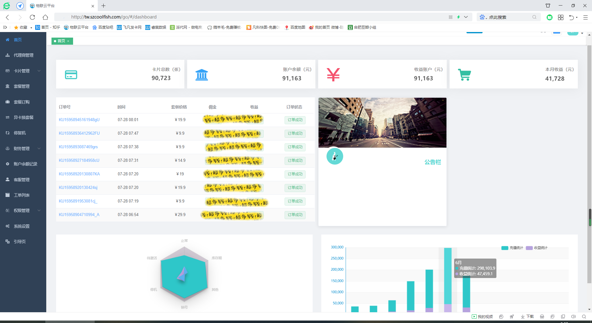 什么是流量卡?解读
