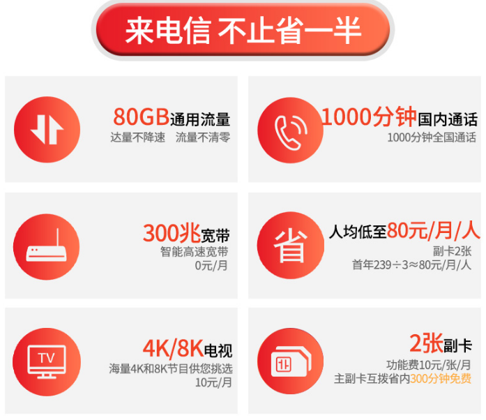 连云港电信5G套餐-239元 连云港电信5G套餐-239元