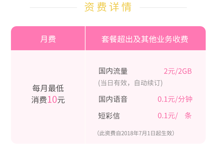 电信花粉卡资费 电信花粉卡资费